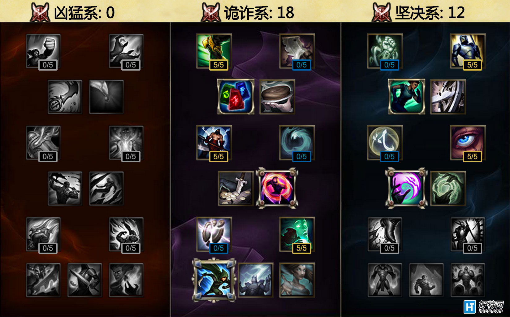 ǰĸ S6츳ӵѧ