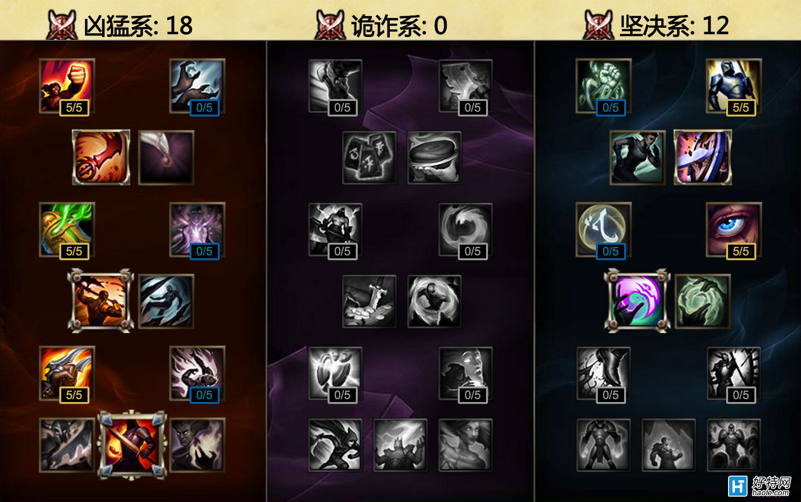 ǰĸ S6츳ӵѧ