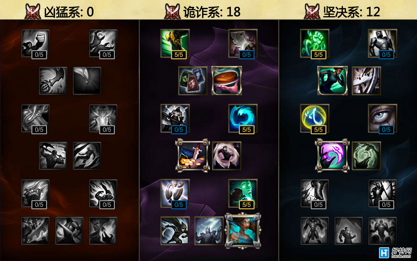 ǰĸ S6츳ӵѧ