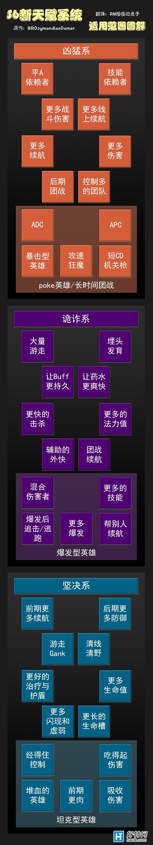 ˺or츳÷Χο