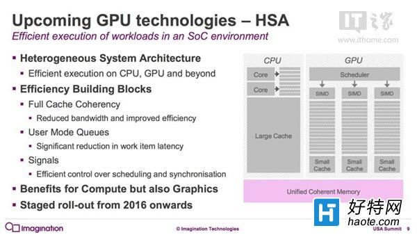 PowerVR 8ϵGPUʽiPhone7һз