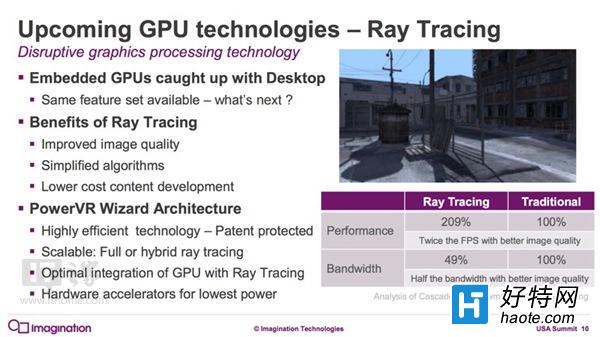 PowerVR 8ϵGPUʽiPhone7һз