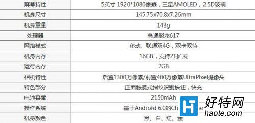 HTC One A9ԱOne M9̫