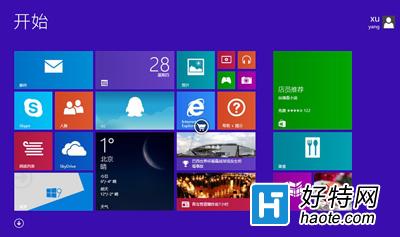 win8ϵͳĳÿݼ