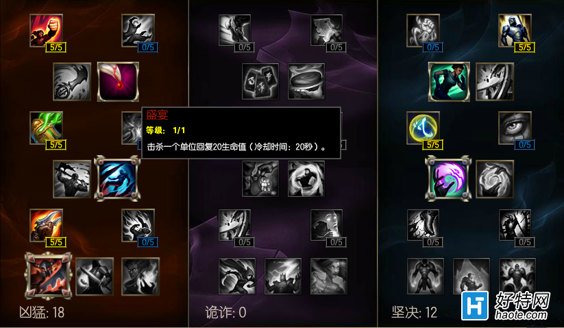 ԳưԼǰ ְҵȫ໽