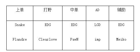 LOL棺±Բ ɥʬƤðۻ