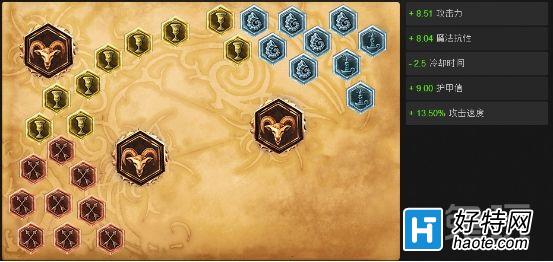 츳8%߶˺ S6̹Ӣ