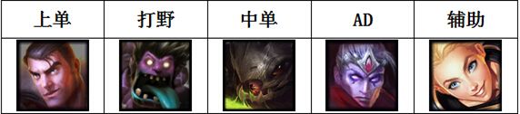 S6·Ƽ 渴Poke