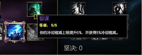 CD2ӣ S6ȴʵ