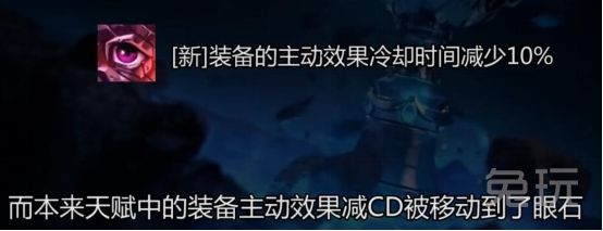 CD2ӣ S6ȴʵ