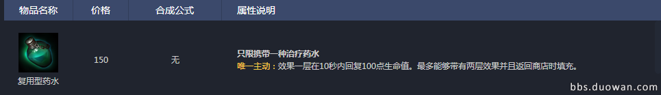 õ ɱ˽䲢ʺװ