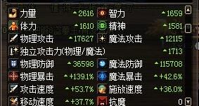 ѰǰǿDNFĻװԱȲ