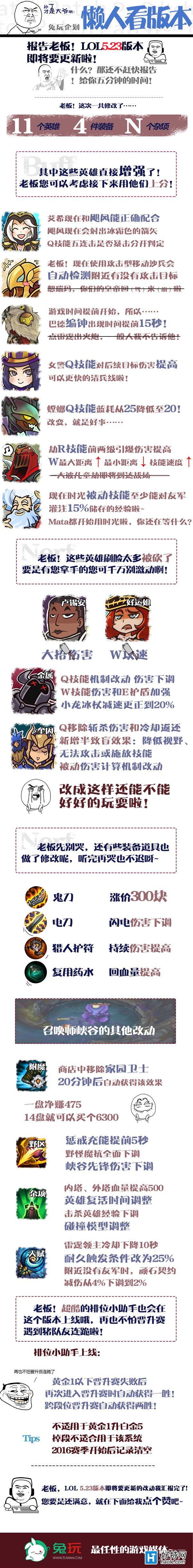 5.23ȫʱ