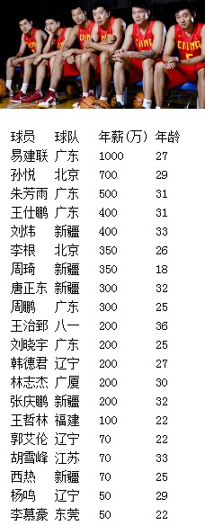 VGҥǩEasyhoonûõ550