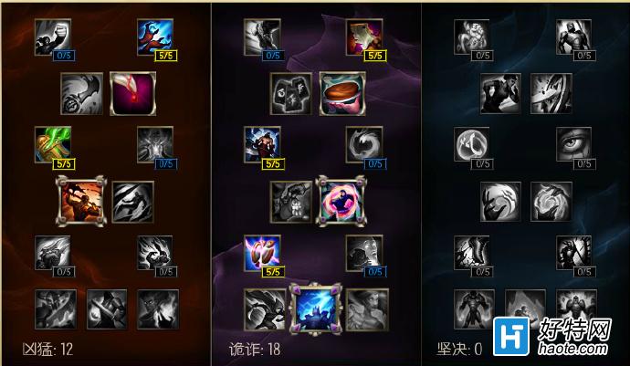 °汾ٻǿô?