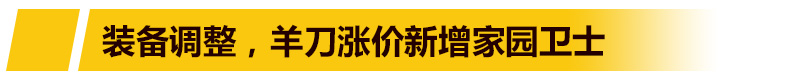 LOL 5.23汾:츳ǿ apҰ
