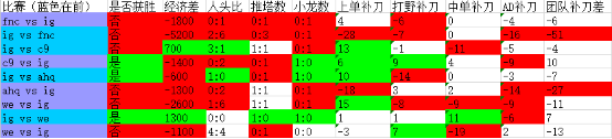 ˵㲻--iGսӴͳƪ()