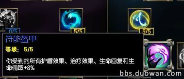 ܾӮ רҵθıս