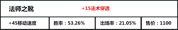 Ϸ֮·ʼ °汾Ьȫ