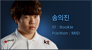 Rookie:Ӣ۳̫ǳ ̫