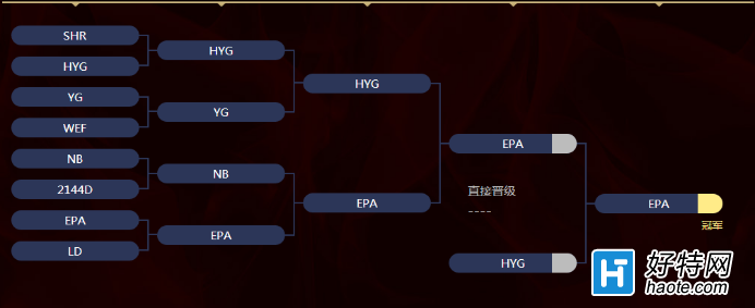 LPL½黹 Ϊһƥ
