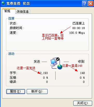 װghost win7ϵͳ޷ô