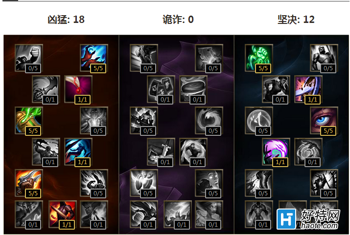ʥʲô ݺú滹Ӯ