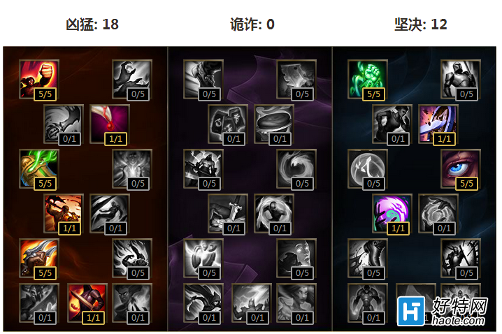 ʥʲô ݺú滹Ӯ