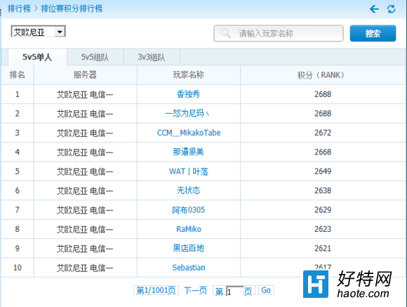 ˻¼㻹ǵǶǹRank NO.1ô
