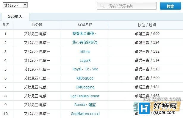 ˻¼㻹ǵǶǹRank NO.1ô