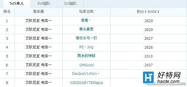˻¼㻹ǵǶǹRank NO.1ô