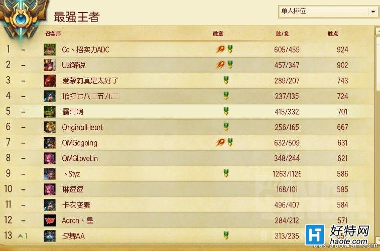 ˻¼㻹ǵǶǹRank NO.1ô