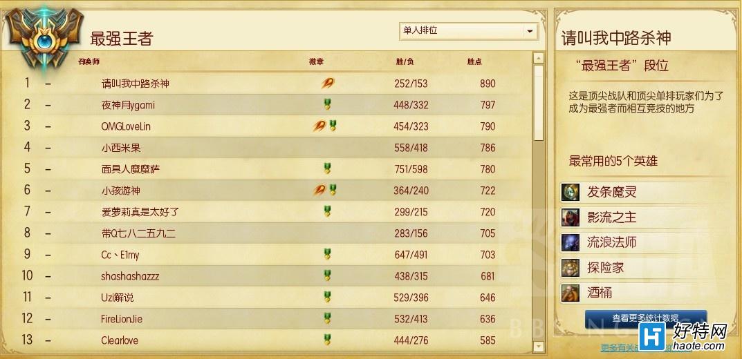 ˻¼㻹ǵǶǹRank NO.1ô