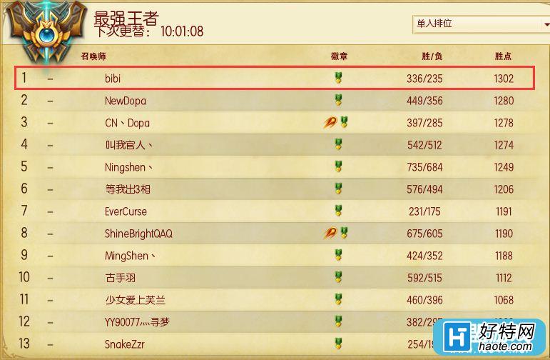 ˻¼㻹ǵǶǹRank NO.1ô
