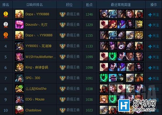 ˻¼㻹ǵǶǹRank NO.1ô