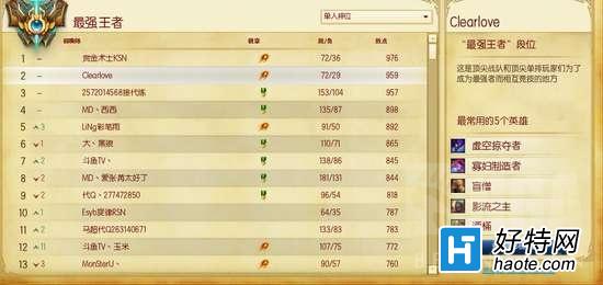 ˻¼㻹ǵǶǹRank NO.1ô