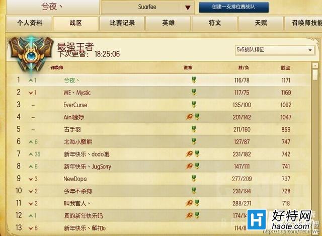 ˻¼㻹ǵǶǹRank NO.1ô