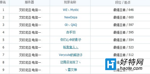˻¼㻹ǵǶǹRank NO.1ô