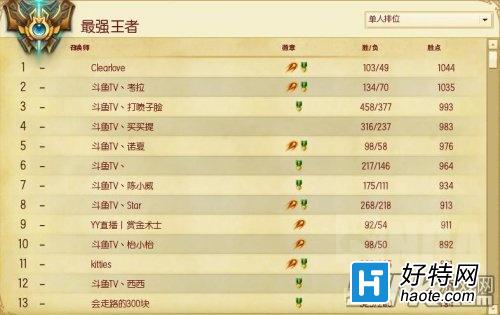 ˻¼㻹ǵǶǹRank NO.1ô
