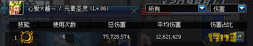 ӵٵװһһԪغȫٿ