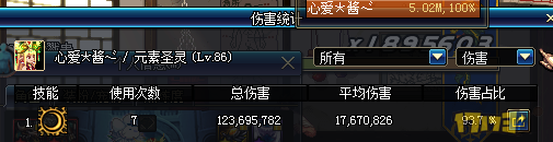 ӵٵװһһԪغȫٿ
