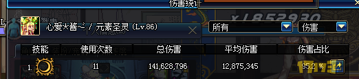 ӵٵװһһԪغȫٿ