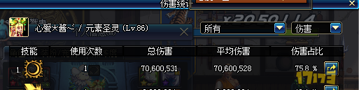 ӵٵװһһԪغȫٿ