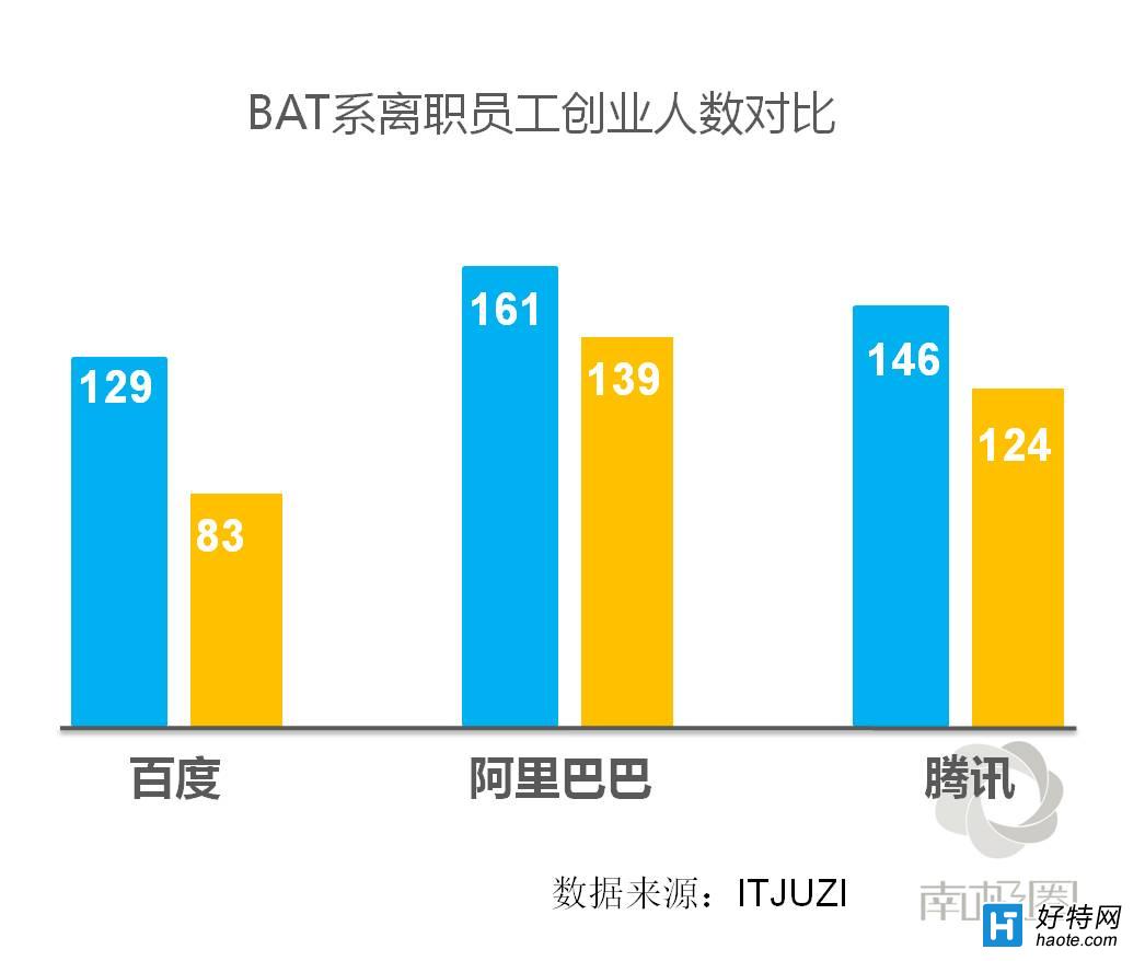 BATϵ۸гǸн