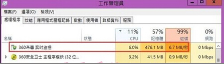 win10ϵͳװ360ɱ俨ô