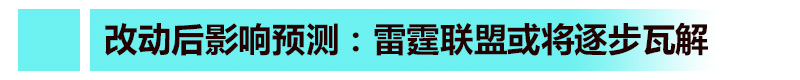 ƷͳΣ6.1汾츳䶯
