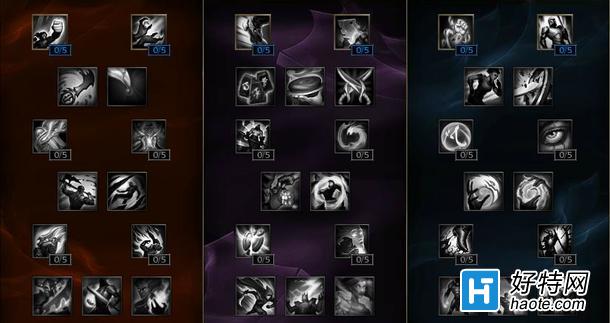 RiotLOLǰĽչ