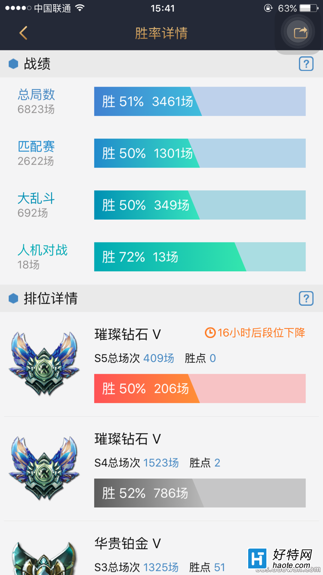 LOLҿ5ϺŽ汻