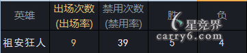 S6汾̽ܽᱨ֮ӢƪϵӢ۰ٻ
