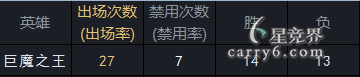 S6汾̽ܽᱨ֮ӢƪϵӢ۰ٻ